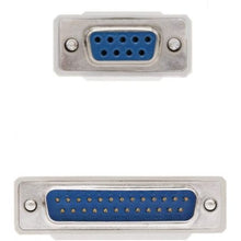 Cable Serie Null Modem Nanocable