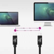 Cable Usb 4.0 Nanocable