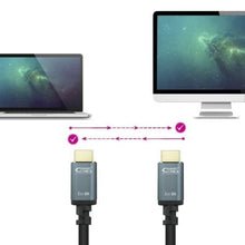 Cable Hdmi Nanocable