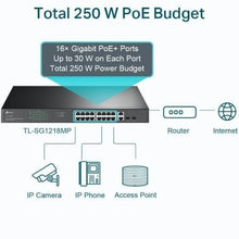 Switch Tp-Link  20 Puertos