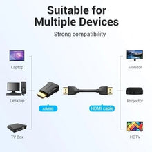 Adaptador Hdmi 4K Vention