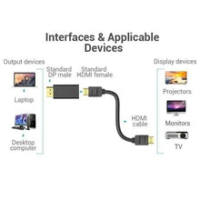 Adaptador hdmi 4k vention hbpb0/ displayport macho - hdmi hembra