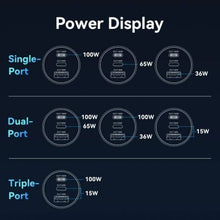 Cargador de coche vention ffpb0/ 2xusb-tipo c/ 1xusb/ 165w