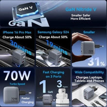 Cargador de pared gan vention fexh0-eu/ 2xusb tipo-c/ 1xusb/ 70w