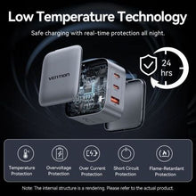 Cargador de pared gan vention fexh0-eu/ 2xusb tipo-c/ 1xusb/ 70w