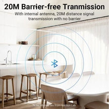 Transmisor y receptor usb/ mp3/ bluetooth vention nafb0